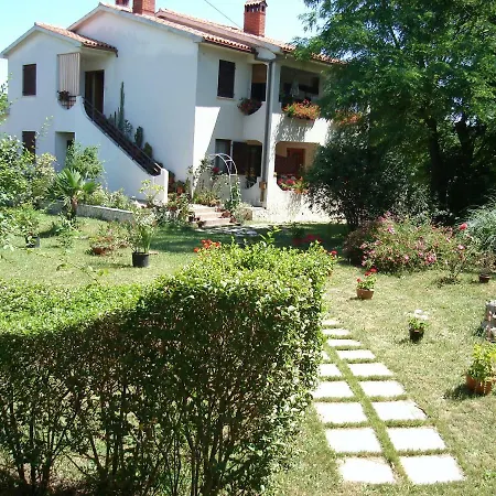 Valoda Apartment Nedescina